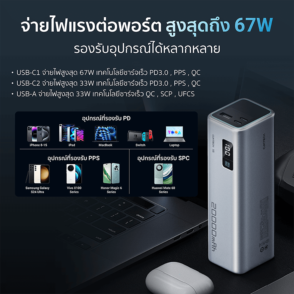แบตเตอรี่สำรอง CUKTECH PB200 20000 mAh สีเทา จ่ายไฟรวมสูงสุด 85W